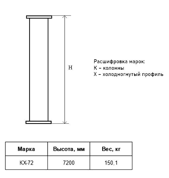 Колонна КХ 72 Серия 1.450.3-7.94