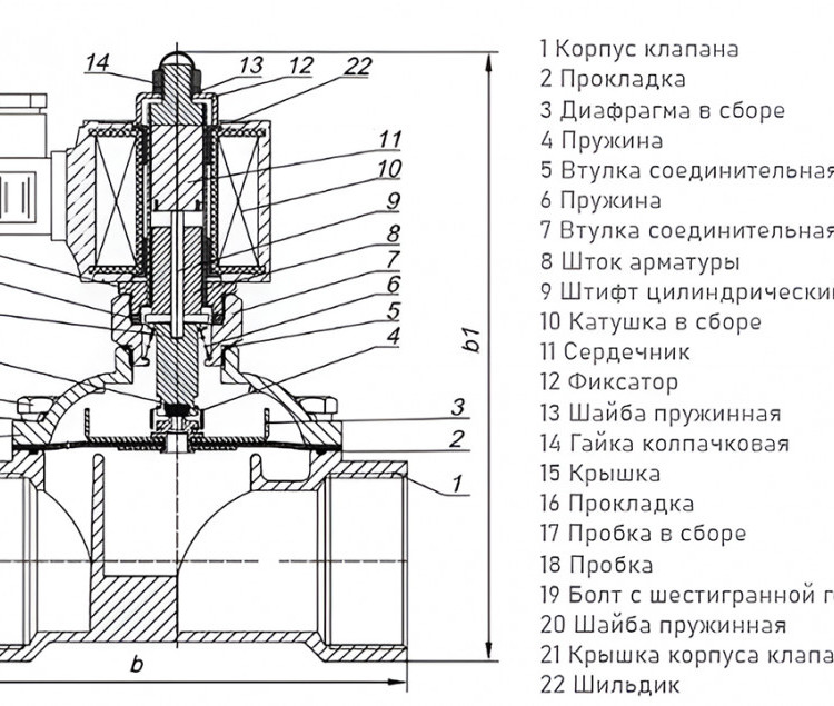 Клапан электромагнитный (соленоидный) двухходовой Росма СК-22-32 Ду 32, G1 1/4", прямого действия, нормально открытый, 24В, медный сплав, мембрана NBR, 00000027953 3
