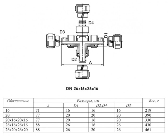 Крестовина VALTEC VTm.341 DN 26x16x26x16 PN 10 латунная никелированная