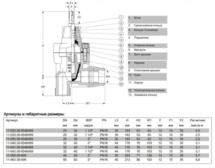 Задвижка AVK 11/30 DN 25-1 1/4" PN 16 ответвительная с наружной резьбой и фиксирующей муфтой для ПЭ труб угловая резьбовая