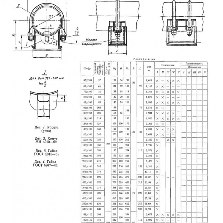 Опора 4-89-100 МН 4011-62 хомутовая скользящая 2