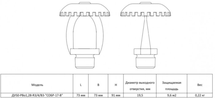 Ороситель дренчерный ДУS0-РВо1,28-R3/4/В3-"СОБР-17-В" повышенной производительности с резьбовым герметиком
