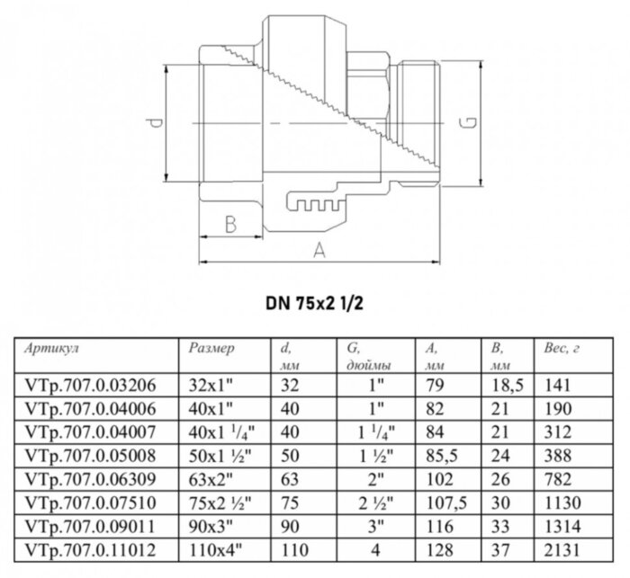 Переходник VALTEC VTp.707 НР 2 1/2" DN 75x65 PN 25 под ключ полипропиленовый комбинированный