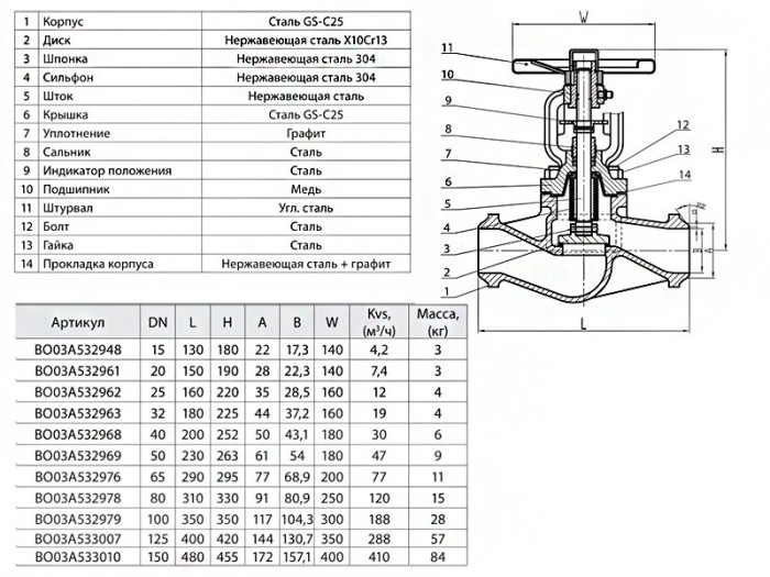 Вентиль запорный ADL Гранвент KV37 DN 40