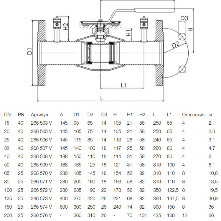Кран шаровой NAVAL NAVALTRIM 266570 V DN 65 PN 25 регулирующий нержавеющий фланцевый 2