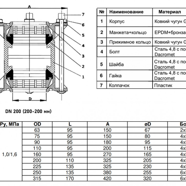 Муфта соединительная Benarmo 8 ДРК-Е DN 200 (200-200 мм) PN 10/16 компрессионная чугунная 2