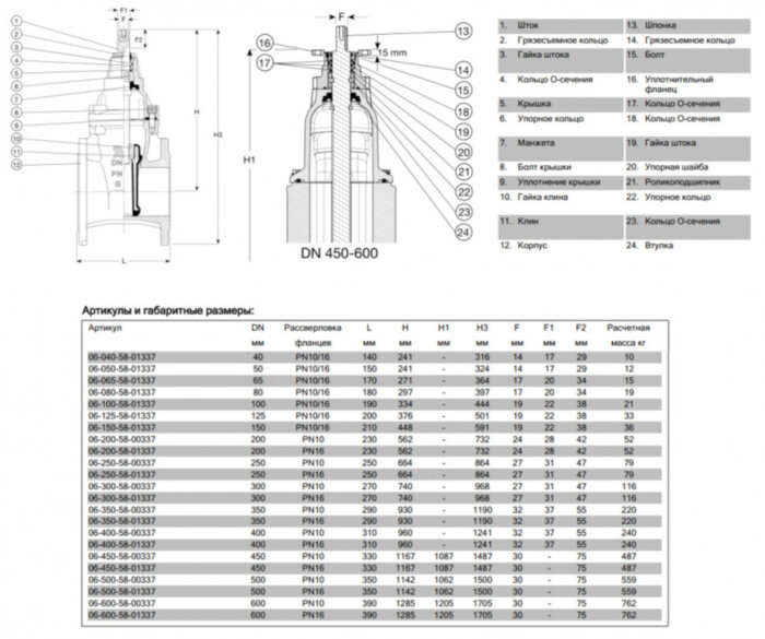 Задвижка AVK 06/70 DN 100 PN 10/16 клиновая фланцевая для газа