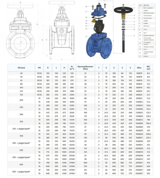 Задвижка FAF 6010D DN 500 PN 10 фланцевая с обрезиненным клином с маховиком
