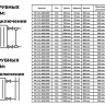 Радиатор панельный VALFEX STEEL C11 2800-600 ГОСТ 31311-2005 боковое подключение 2