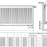 Радиатор панельный Royal Thermo VENTIL COMPACT VC22-600-2000 RAL9016 2