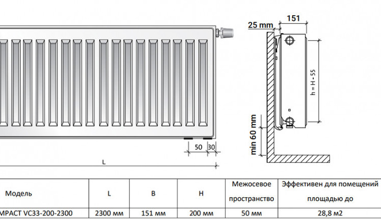 Радиатор панельный Royal Thermo VENTIL COMPACT VC33-200-2300 RAL9016 2