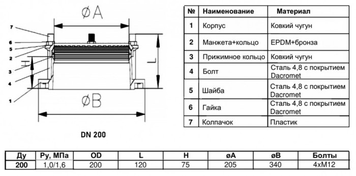Муфта соединительная Benarmo 8 ПФРК-Е DN 200 (200-200 мм) PN 10/16 фланцевая чугунная