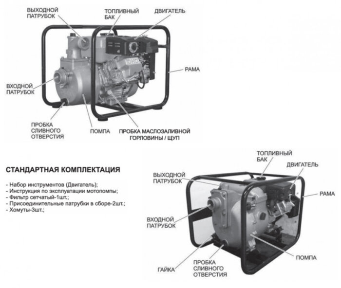 Мотопомпа Koshin SEV-80Х бензиновая