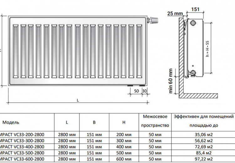 Радиатор панельный Royal Thermo VENTIL COMPACT VC33-400-2800 Silver Satin 2