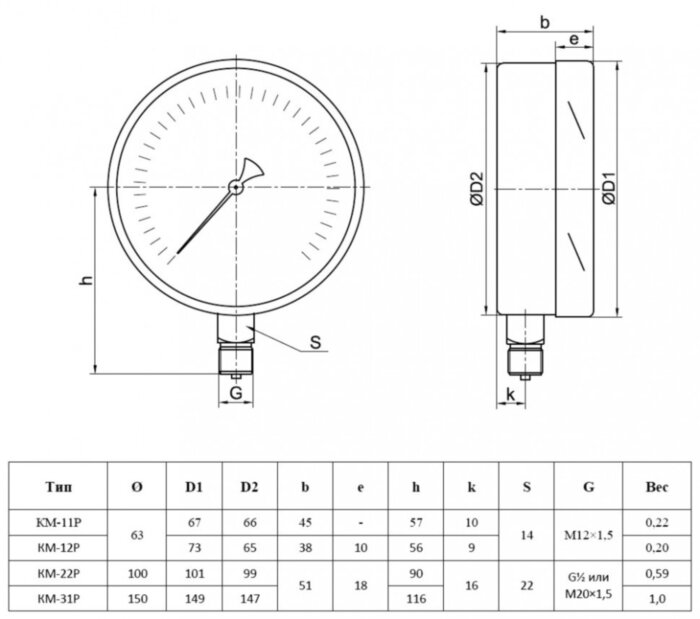 Манометр РОСМА КМ-31Р (0...16 кПа) Дкорп=150мм кл. 1,5 M20x1,5 для низких давлений газов радиальный 00000030768