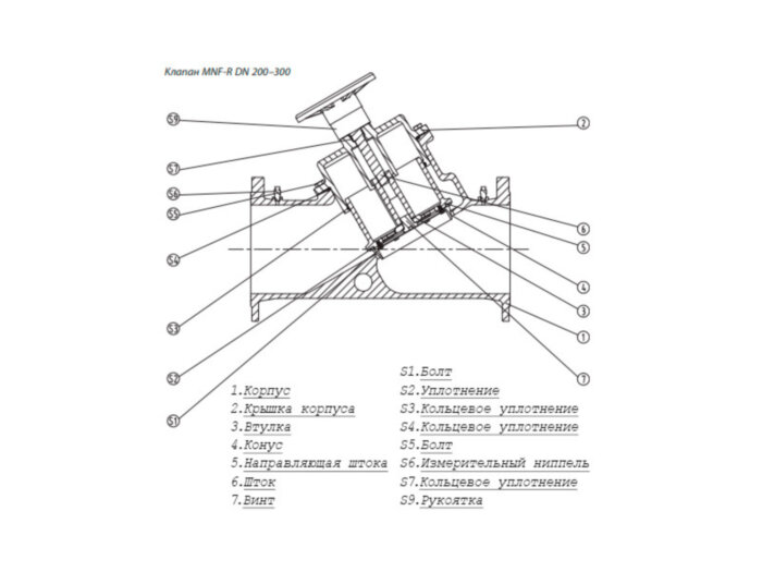 Клапан MNF-R Ду 250 Ру 16 балансировочный Ридан