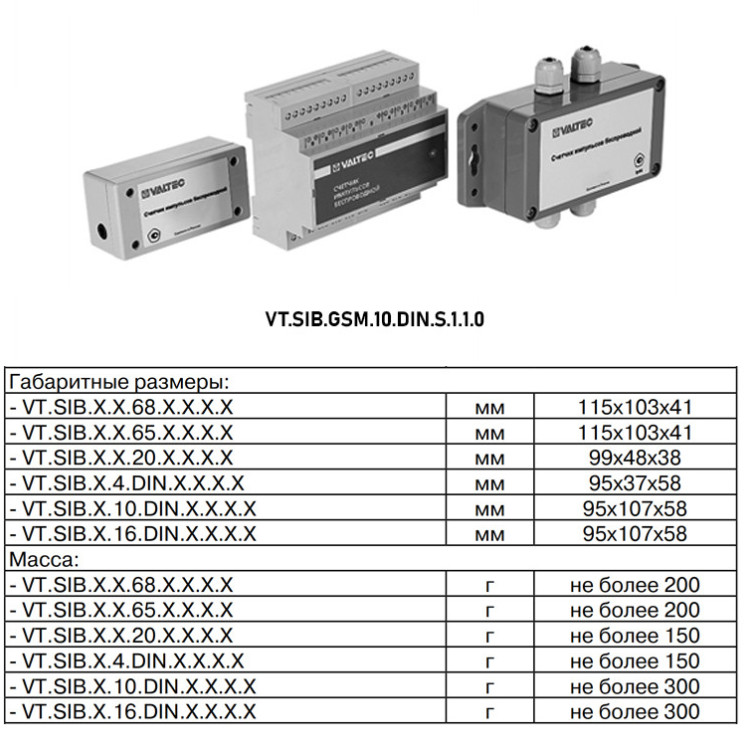 Счётчик импульсов VALTEC VT.SIB.GSM.10.DIN.S.1.1.0 GSM/GPRS 10 каналов разъём SMA беспроводной 4