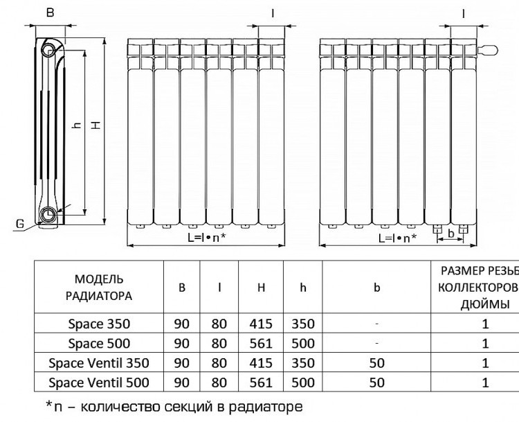 Радиатор биметаллический STOUT Space Ventil 350 13 секций нижнее подключение белый 2
