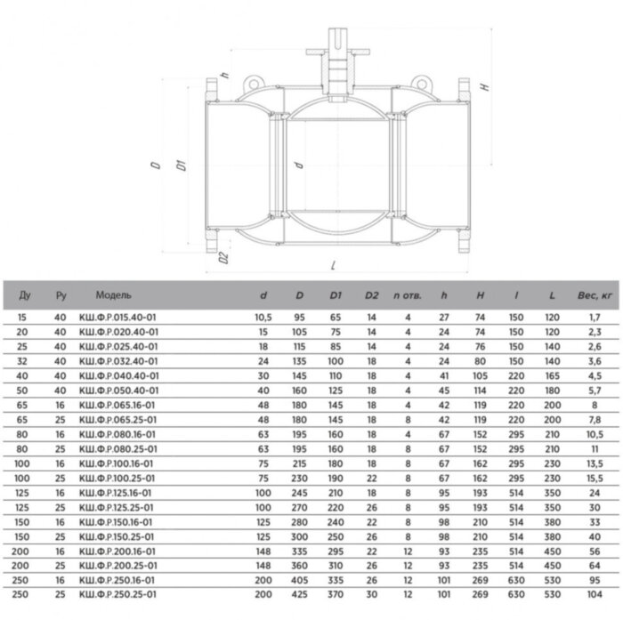 Кран шаровой ALSO КШ.Ф.Р.200.16-01 Ду 200 Ру 16 стандартнопроходный фланцевый; под редуктор, под электропривод
