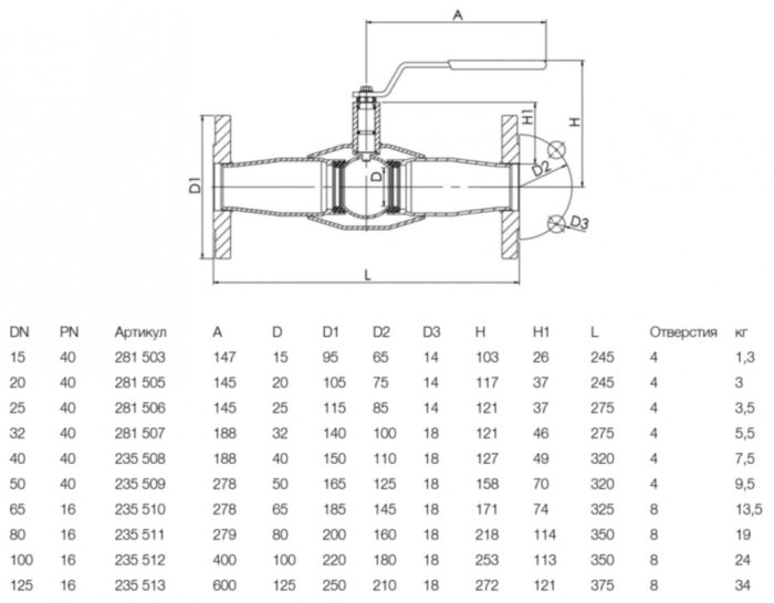 Кран шаровой NAVAL 235513 DN 125 PN 16 стальной полнопроходный фланцевый