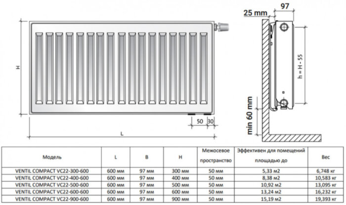 Радиатор панельный Royal Thermo VENTIL COMPACT VC22-400-600 RAL9016