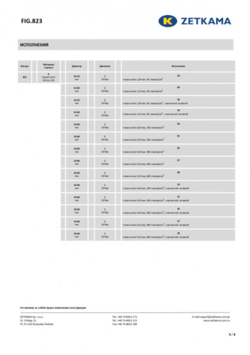 Фильтр сетчатый ZETKAMA 823A Ду25 Ру16 чугунный резьбовой zSTRA 823А025С10