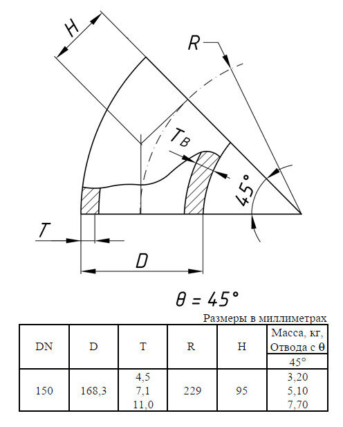 Отвод стальной 45-1-168,3х4,5-Ст.20 ГОСТ 17375-2001 бесшовный крутоизогнутый
