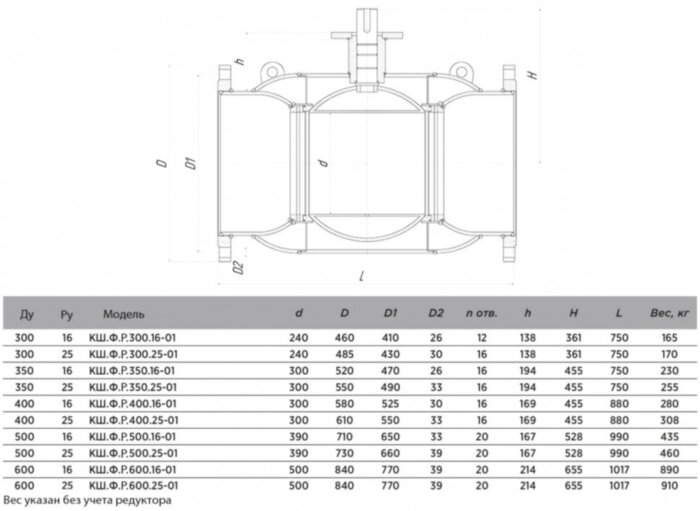 Кран шаровой ALSO КШ.Ф.Р.350.25-01 Ду 350 Ру 25 стандартнопроходный фланцевый; под редуктор, под электропривод