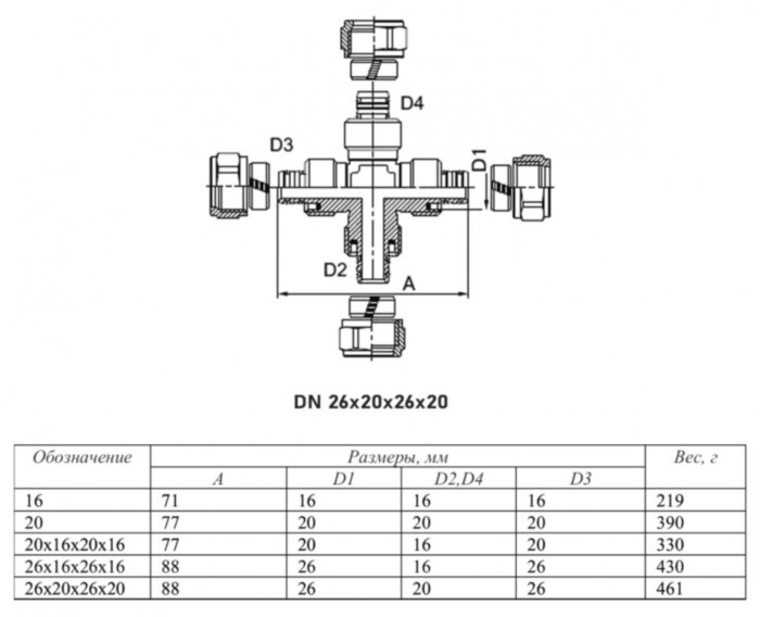 Крестовина VALTEC VTm.341 DN 26x20x26x20 PN 10 латунная никелированная
