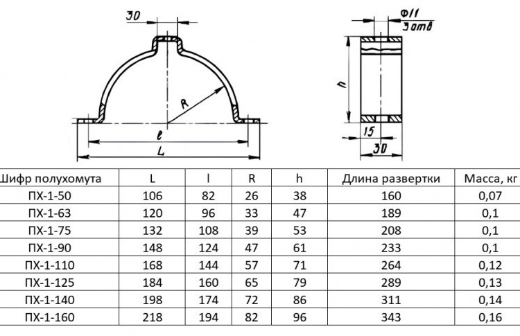 Полухомут ПХ-1-50 Ду 50 ОСТ 36-17-85 2