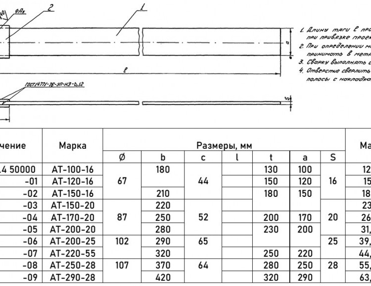 Анкерная тяга АТ-170-20 плоская серия 3.505.1-15.4 50000-04 СБ 2