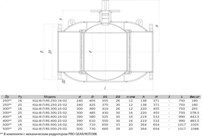 Кран шаровой ALSO RS КШ.Ф.П.RS.500.25-02 Ду 500 Ру 25 с редуктором полнопроходный фланцевый, корпус - 09Г2С