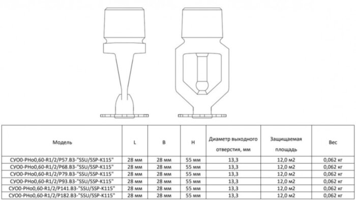 Ороситель спринклерный СУО0-РНд0,60-R1/2/Р68.В3-"SSP-K115" белый (RAL 9016) водяной и пенный с резьбовым герметиком