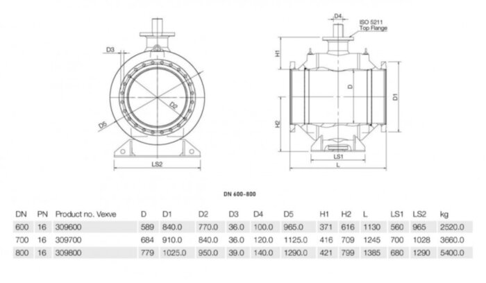 Кран шаровой Vexve 309700 DN 700 стальной полнопроходный фланцевый для газа, с редуктором