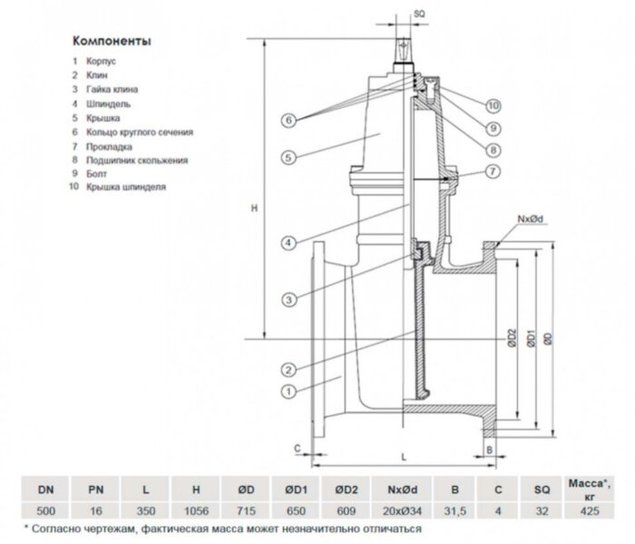 Задвижка VGA D17.04 DN 500 PN 16 L=350 мм фланцевая клиновая чугунная с маховиком с обрезиненным клином