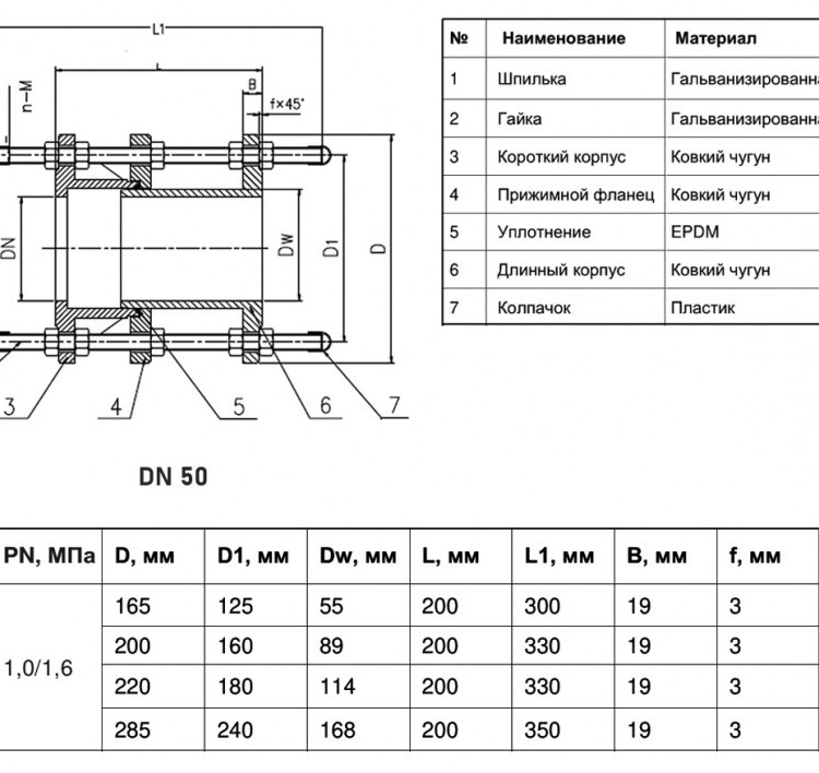 Вставка демонтажная Benarmo 1 DN 50 PN 10/16 фланцевая чугунная 2