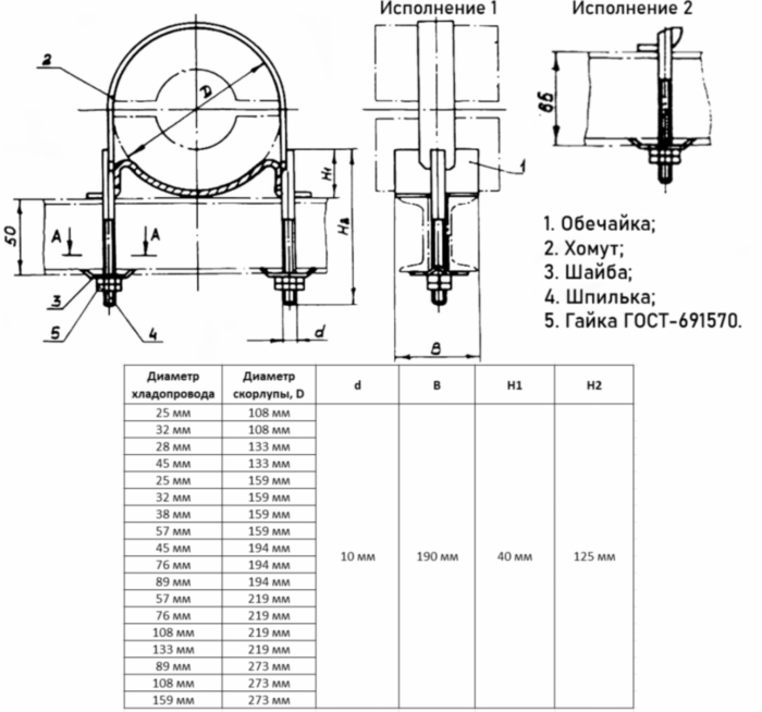 Опора 1-25-159-А ОСТ 36-103-83 балочная