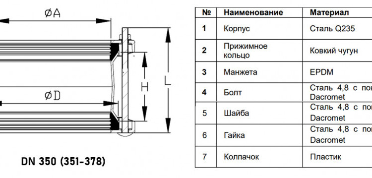 Муфта соединительная Benarmo ДРК 7020 DN 350 (351-378 мм) PN 10/16 стальная 2