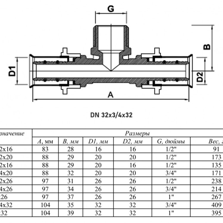 Тройник переходной VALTEC VTm.233 НР 3/4" DN 32x20x32 PN 10 латунный никелированный 2