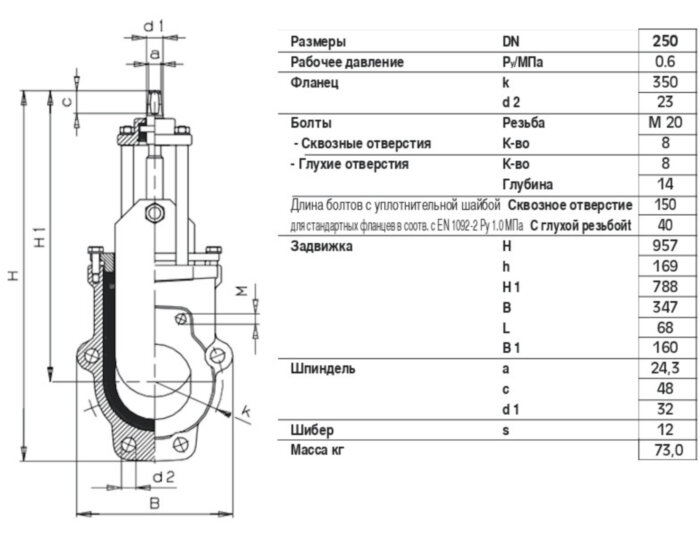 Задвижка HAWLE 3600 DN 250 PN 6 шиберная ножевая гильотинного типа