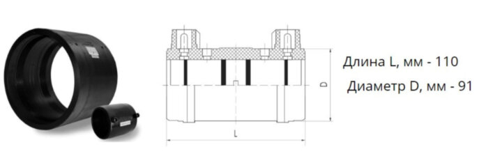 Муфта э/с 75 мм SDR 11 ПЭ100 электросварная