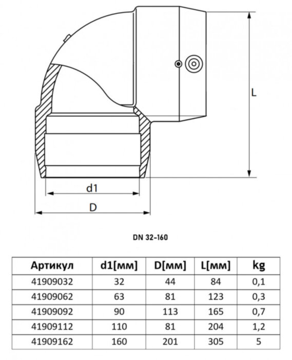 Отвод электросварной 32 мм 90° SDR11 STAR