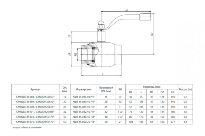 Кран шаровой БИВАЛ КШТХ 15 DN 15 PN 40 Р/Р