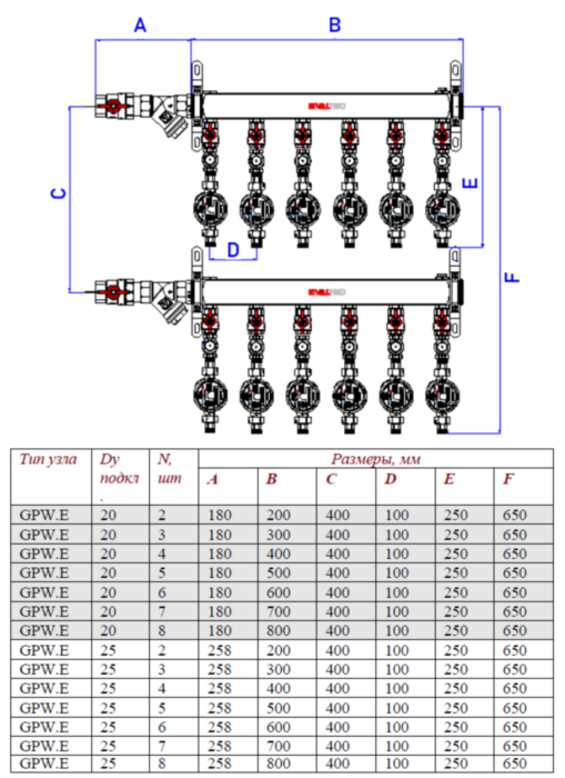 Узел этажный VALTEC VT.GPW.E05S04.000.R-2 3/4" DN 20 для водоснабжения с единым регулятором давления