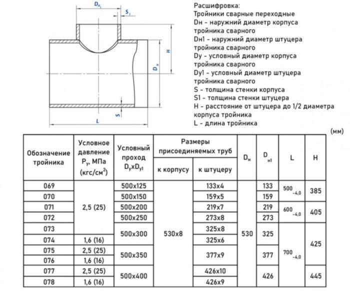 Тройник стальной 530x8-273х8-2,5 072 ОСТ 34 10.764-97 переходный сварной