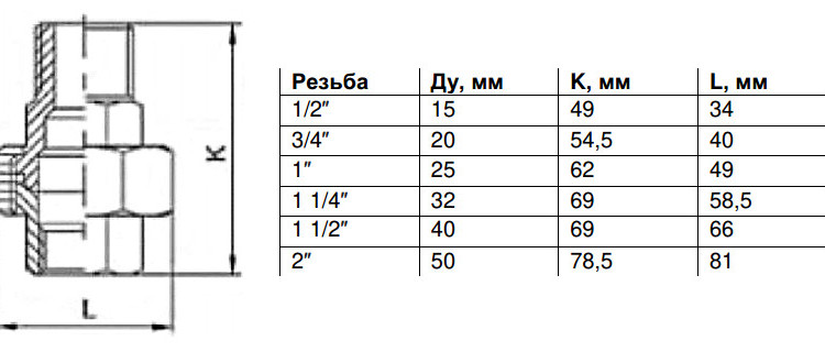 Соединитель американка Benarmo DN 25 PN 16 (1") ВР/НР 2