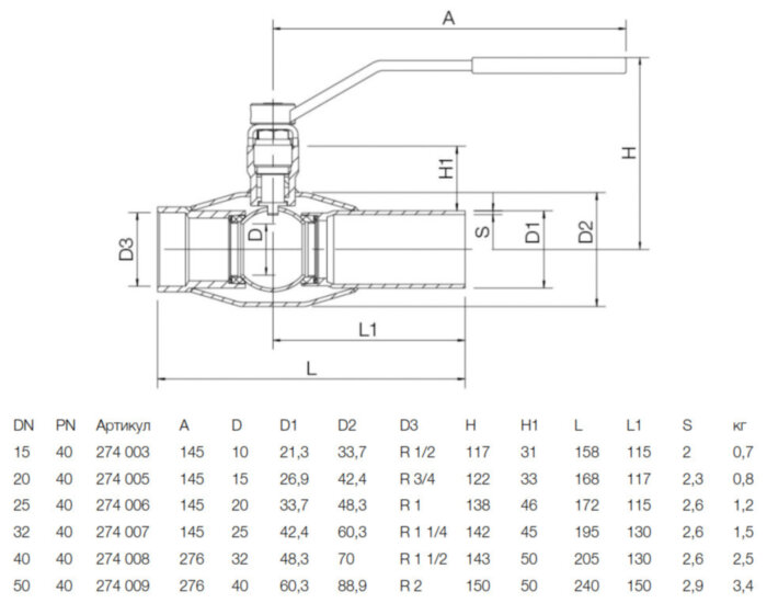 Кран шаровой NAVAL NAVALSTEAM 274006 DN 25 PN 40 стальной стандартнопроходный резьба/сварка для пара