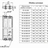 Опора Л8-141.000 блочная двухкатковая 4