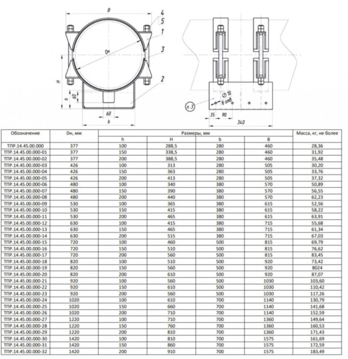 Опора Дн 1020 ТПР.14.45.00.000-25 H=150 скользящая диэлектрическая стальная