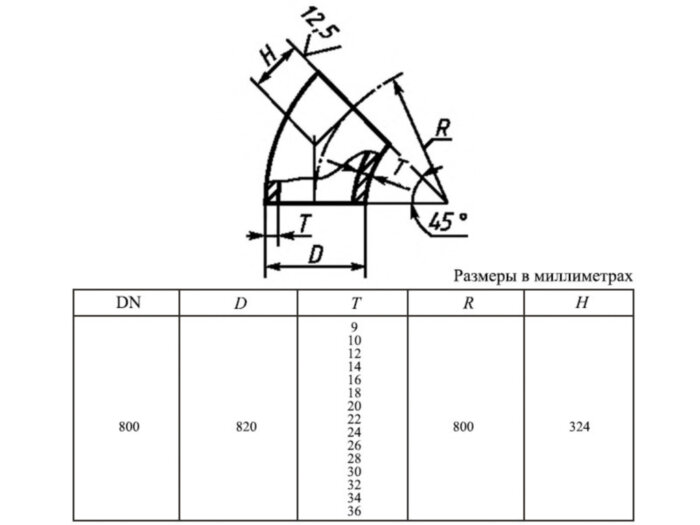 Отвод 45-820х22,0-09Г2С ГОСТ 30753-2001 стальной бесшовный крутоизгогнутый